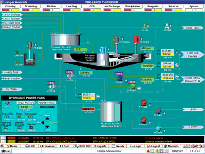 Scada view of pre-leach thickener